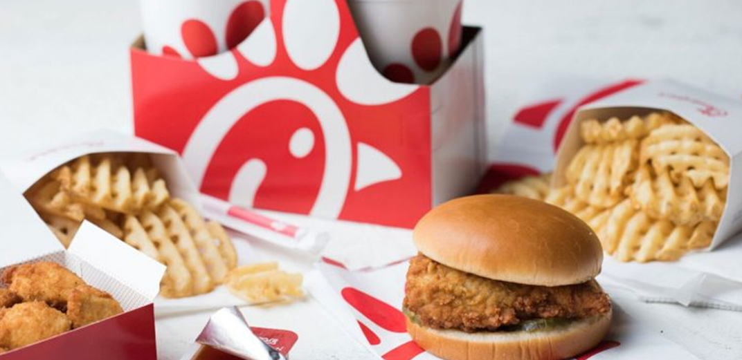 The Chick Fil A Stock Price and Net Worth: The Company and Its Value